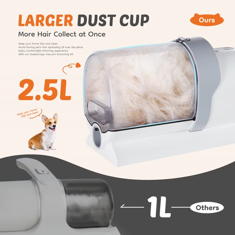 Grooming vacuum kit