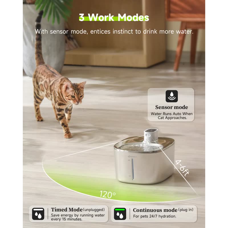 4 L wireless sensor fountain